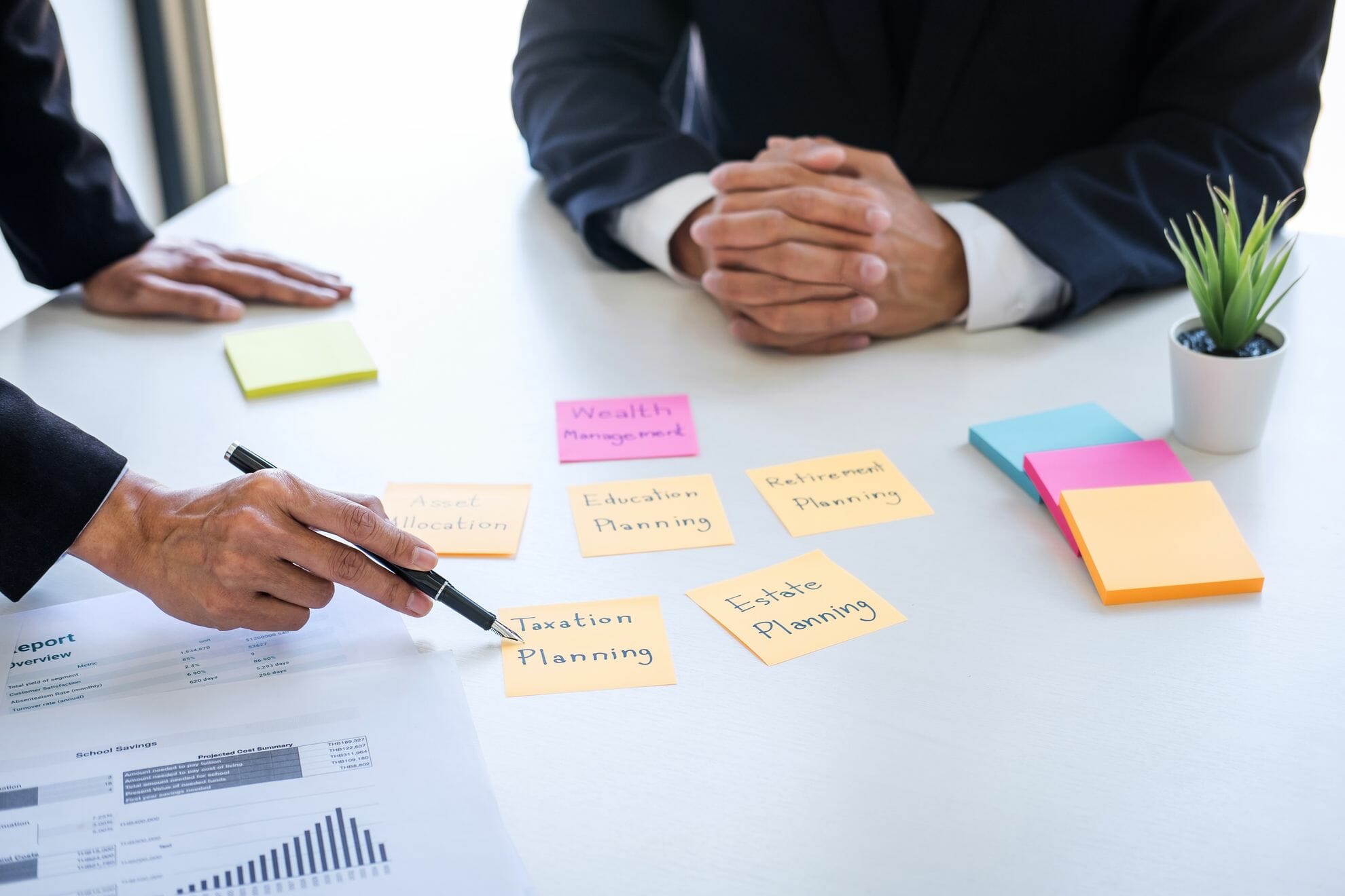 Planejamento de ativos e processos de gestão de riqueza