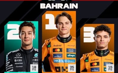 Oscar Piastri dominoi Formula 1 Bahrainin Grand Prix -kilpailua, kun Pierre Gasly katkaisi Alpinen pistekuivuuden